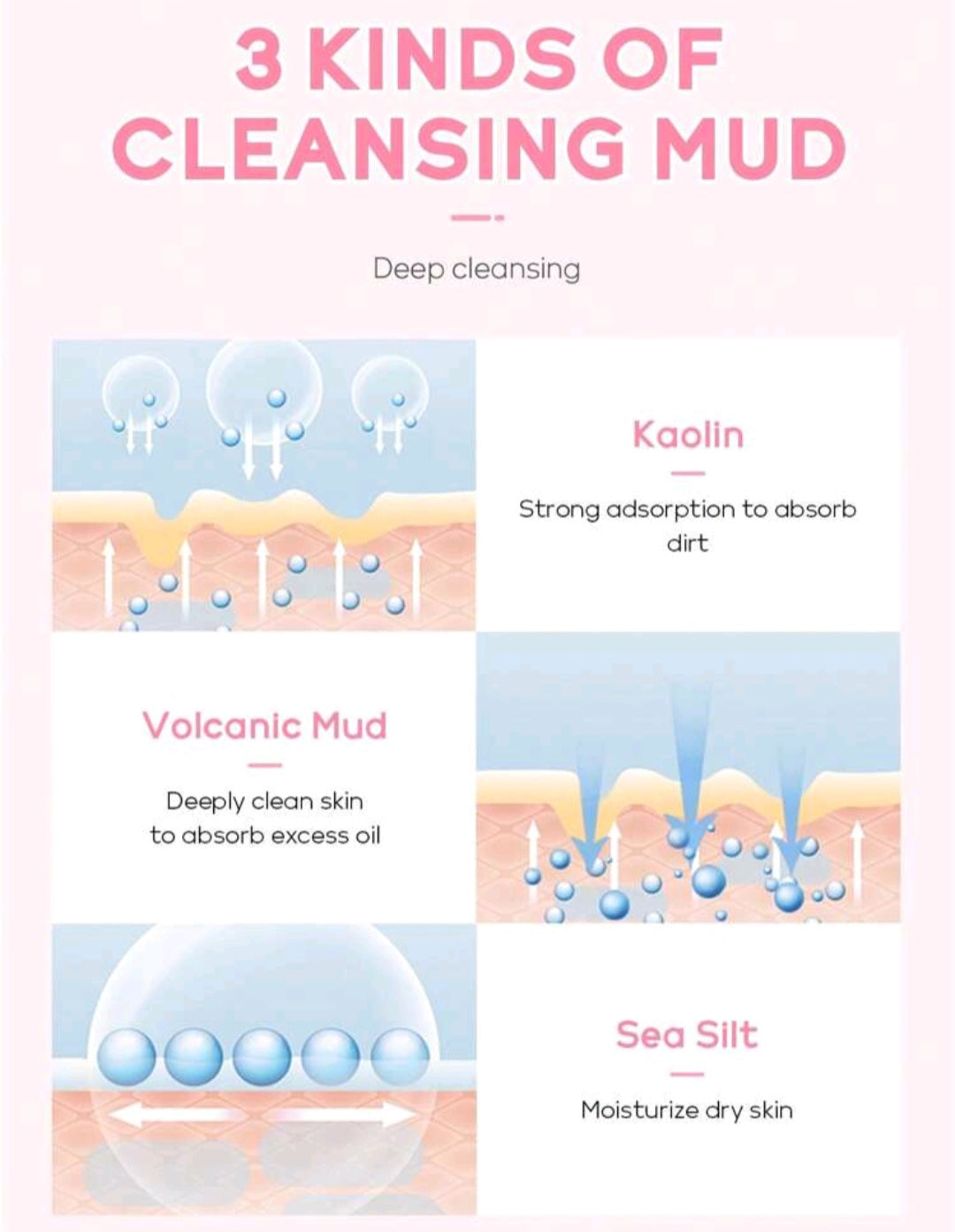 Sakura Mud Mask – Oil Control Pore-Cleaning